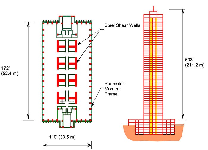 تاریخچه استفاده از دیوار برشی فولادی در جهان - ساختمان 56 طبقه شینجوکونومورا در توکیو
